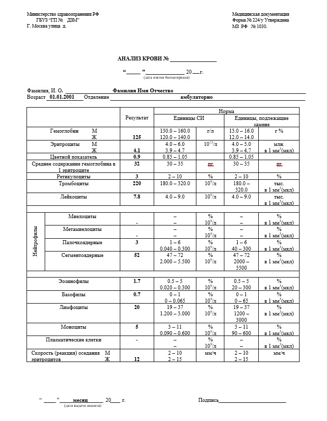 Купить медицинские анализы в Москве официально